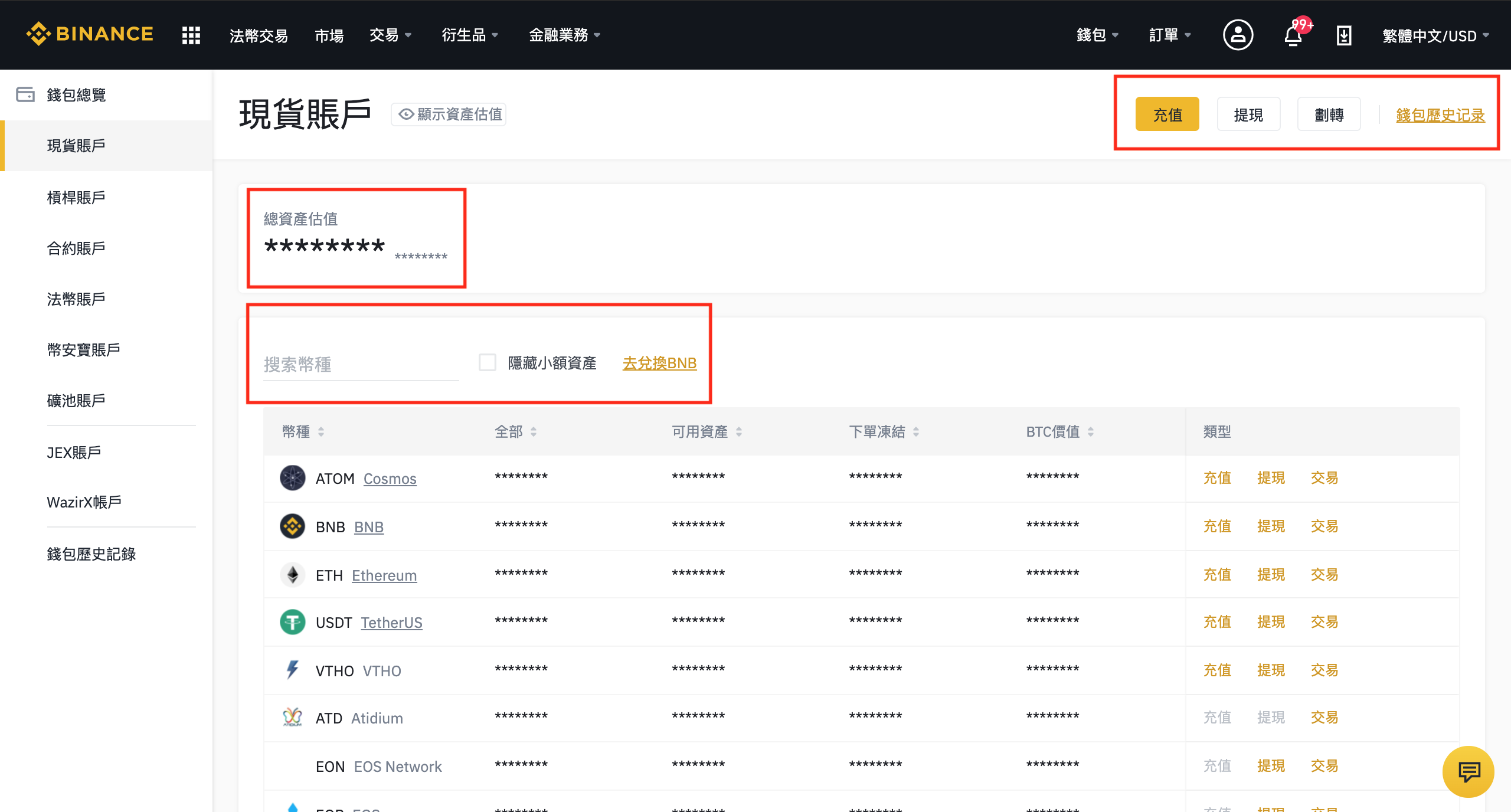 幣安新手全攻略-從今天開始在幣安成為加密貨幣操盤手– 桑幣區識Zombit