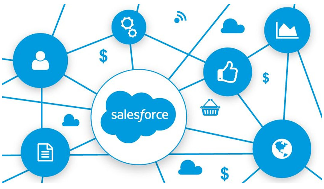 雲端CRM平台Salesforce推出基於區塊鏈的客戶管理系統