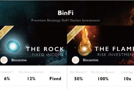 全新概念產品 BinFi， Bincentive 開啟保守與風險的角力
