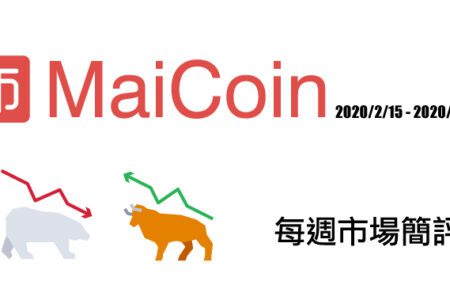 MaiCoin 市場解析 - 2020/2/15 - 2/21