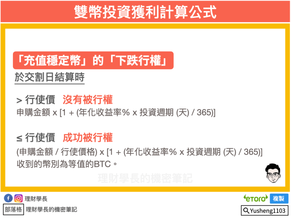 全網最白話拆解「雙幣投資」，手把手教你爆賺100% 年化收益率– 桑幣區識Zombit