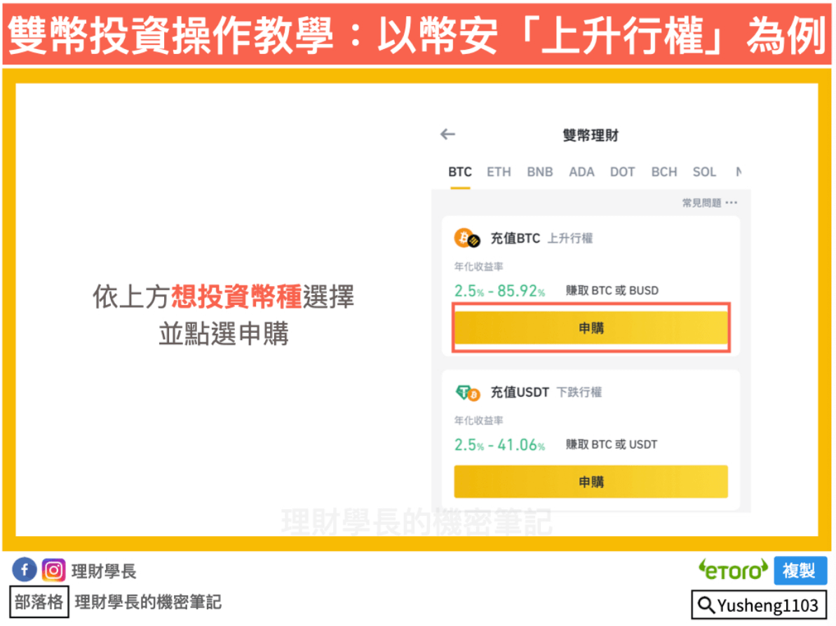 全網最白話拆解「雙幣投資」，手把手教你爆賺100% 年化收益率– 桑幣區識Zombit