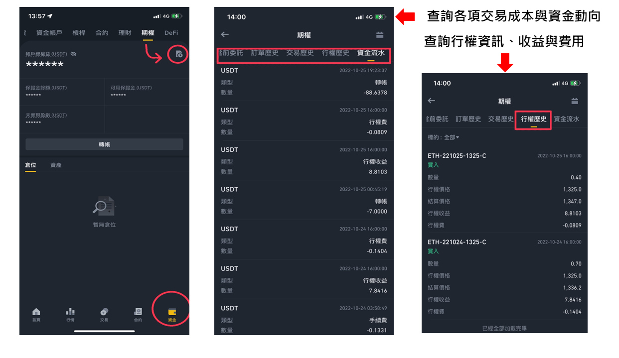 加密貨幣期權入門，透過「幣安期權交易」認識期權的基本運作– 桑幣區識Zombit