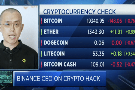 心理戰？掌握關鍵線索？CZ：幣安已在執法部門的幫助下縮小跨鏈橋駭客身份的可能範圍