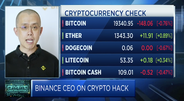 心理戰？掌握關鍵線索？CZ：幣安已在執法部門的幫助下縮小跨鏈橋駭客身份的可能範圍