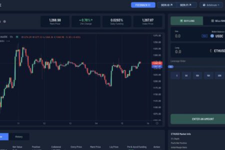 去中心化衍生品交易平台 Deri Protocol 上線更友好的交互界面