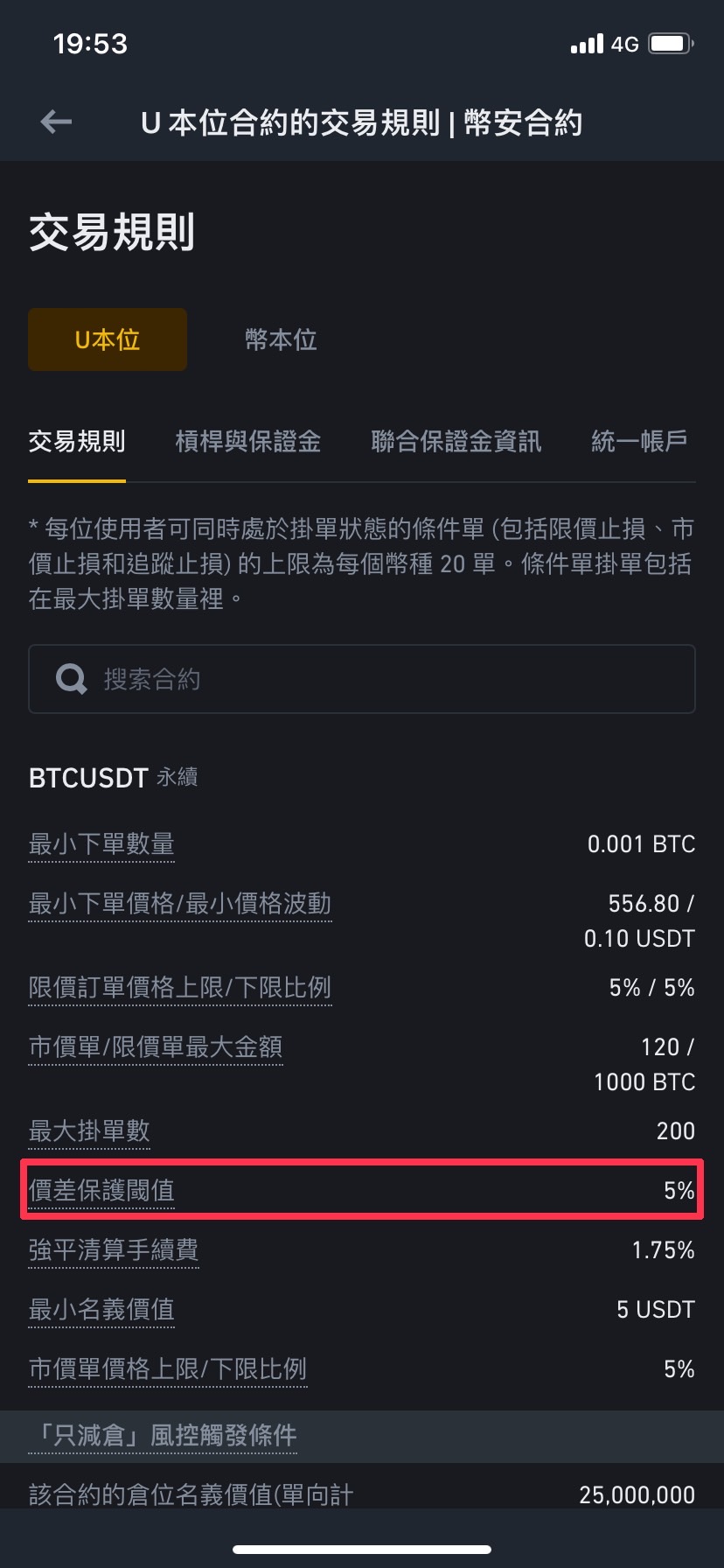 必須了解的幣安合約風控工具，替自己做好盡責交易、拒絕合約爆倉– 桑幣區識Zombit