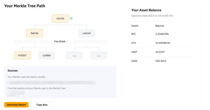 Bybit 推出默克爾樹準備金證明機制