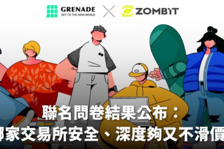 Grenade 與 Zombit 聯名問卷結果公布：哪家交易所安全、深度夠又不滑價？