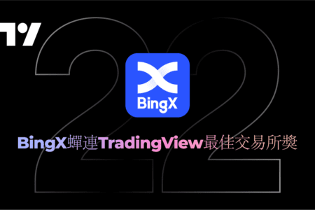 BingX 蟬連 TradingView 最佳交易所獎