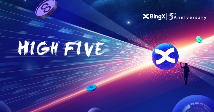 BingX 歡慶五週年,千萬 USDT 等你拿