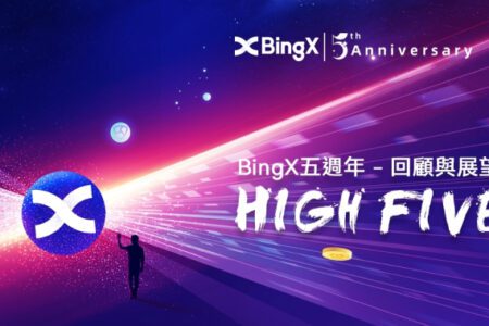 BingX 五週年：回顧與展望
