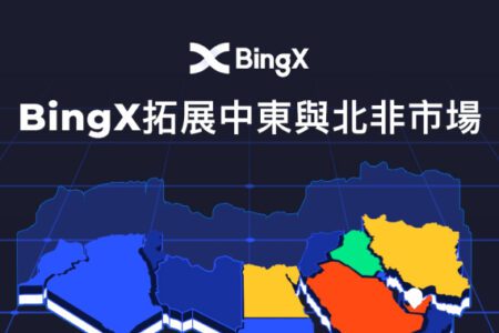 BingX 拓展中東與北非市場