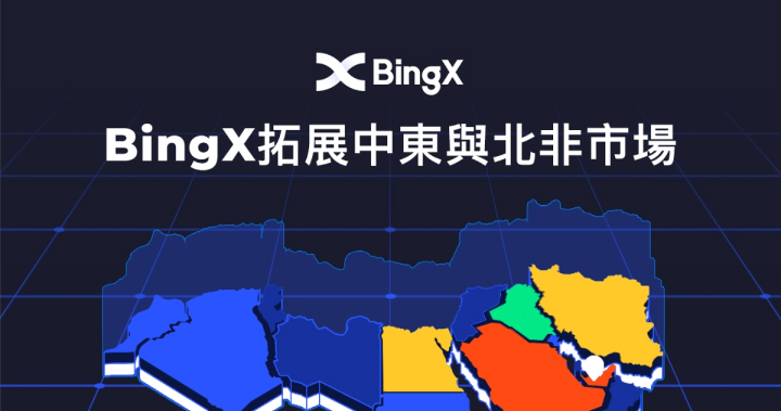 BingX 拓展中東與北非市場