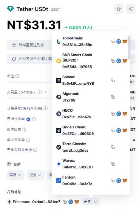 USDT-01
