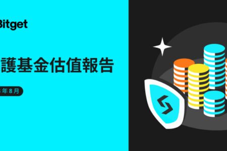 Bitget 保護基金 8 月破 3.57 億美元，持續保障用戶資產