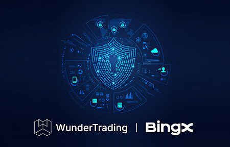 BingX 整合 WunderTrading 提升加密貨幣自動交易體驗