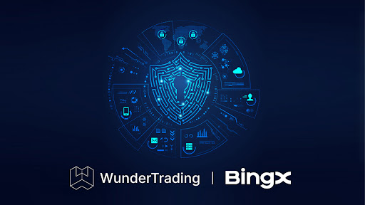 BingX 整合 WunderTrading 提升加密貨幣自動交易體驗