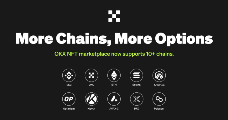 三大核心驅動力，OKX NFT 市場厚積薄發