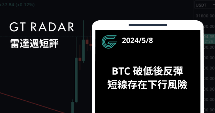 GT Radar 雷達週報 5/8：BTC 破低後反彈，短線存在下行風險