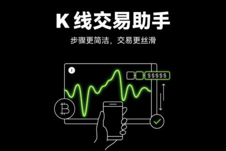 OKX 全端上線 K 線交易助手，交互體驗再升級