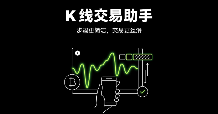 OKX 全端上線 K 線交易助手，交互體驗再升級