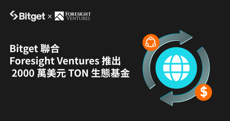 Bitget 聯合 Foresight Ventures 推 2000 萬美元 TON 生態基金！TON 每日活躍地址數超越以太坊