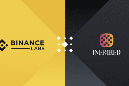 Binance Labs 宣布投資 Berachain 生態流動性質押協議 Infrared