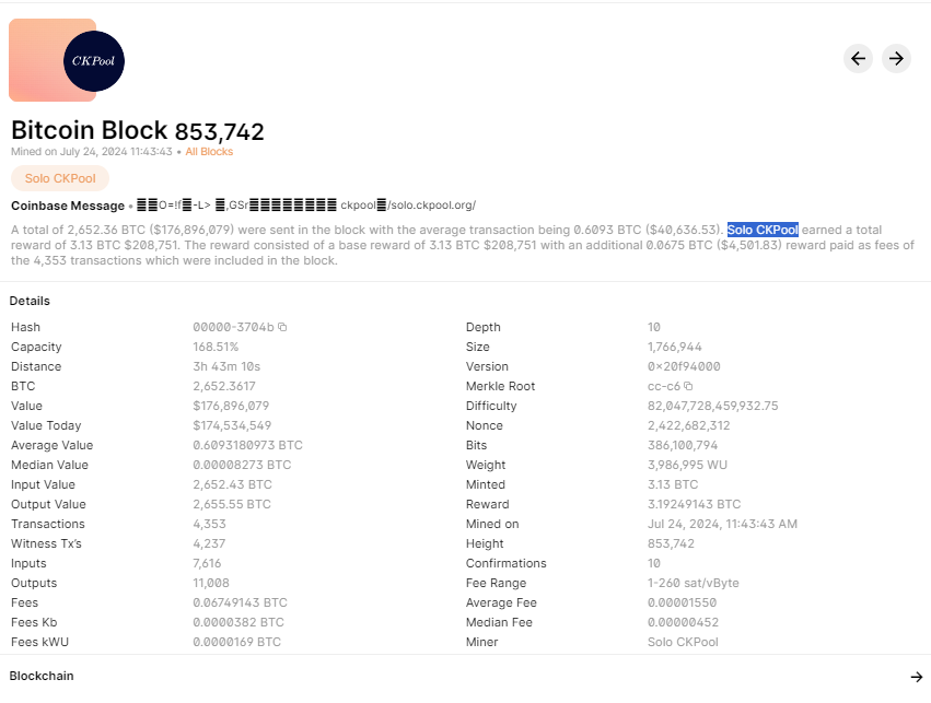 Bitcoin Block 853742