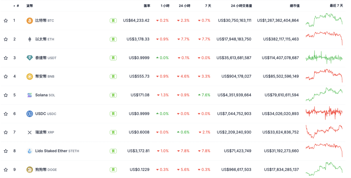 그래픽 31을 붙여넣었습니다.