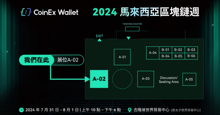 馬來西亞區塊鏈周盛會在即，CoinEx Wallet 邀您共襄盛舉