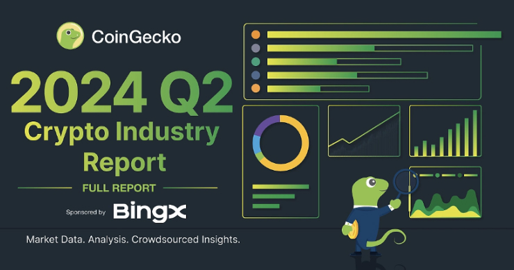 BingX 贊助 CoinGecko 2024 年第二季度市場報告：致力於透明和信任