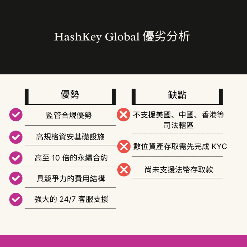 HashKey-24