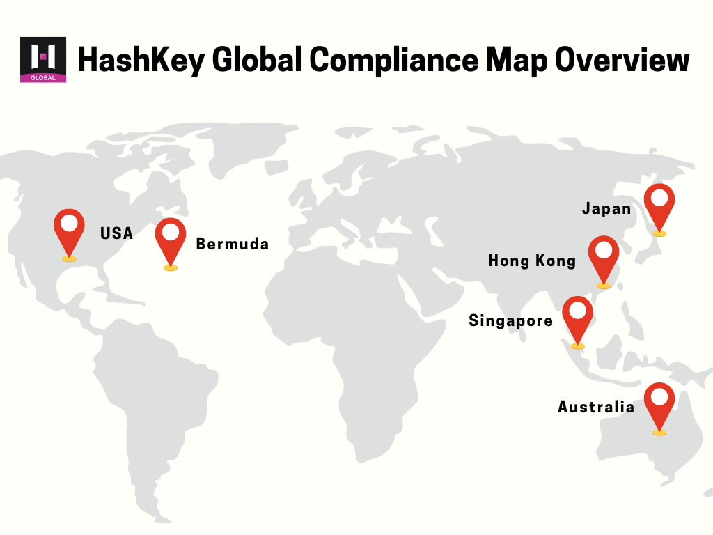 HashKey-15