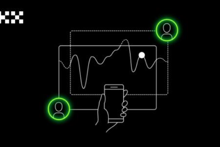 OKX 開啓合約馬丁格爾賽季，總獎池達 53,400 USDT