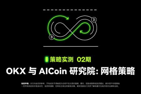 策略實測 02｜OKX 與 AICoin 研究院：網格策略