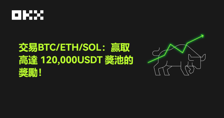 OKX 已上線交易 BTC/ETH/SOL 活動，贏取高達 120,000 USDT 獎池獎勵