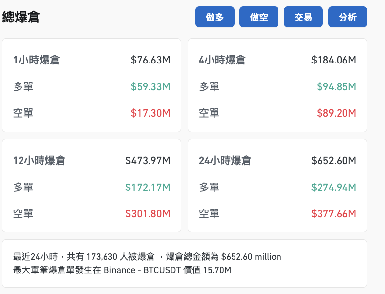 $184.06m