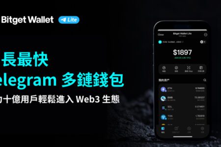 Bitget Wallet Lite 上線後迅速突破 300 萬用戶！成為增長最快 Telegram 多鏈錢包