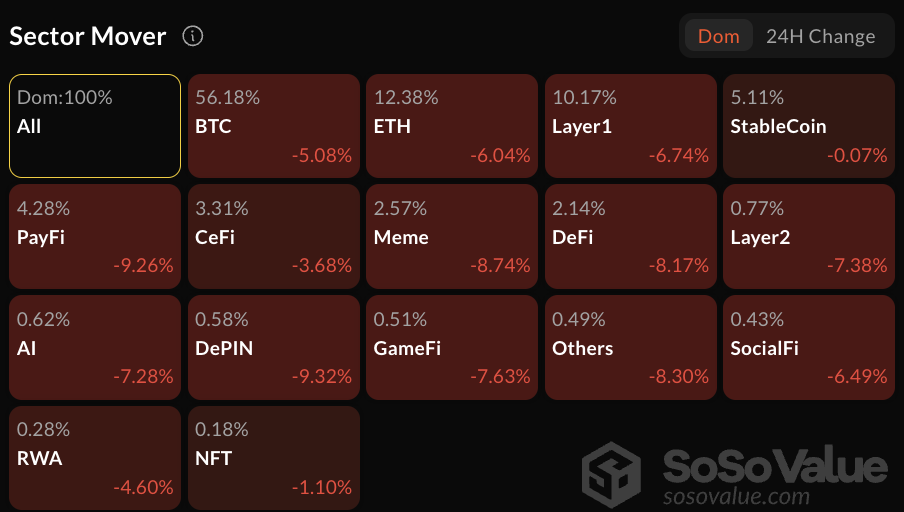 Stablecoin