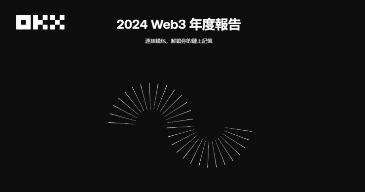 OKX 上線 2024 年度報告，曬專屬稱號瓜分 3636 USDT 大獎