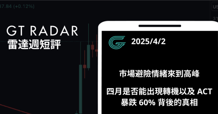 GT Radar 雷達週報 4/2：市場避險情緒來到高峰，四月是否能出現轉機以及 ACT 暴跌 60% 背後的真相
