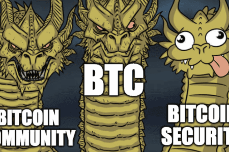 The security of Bitcoin