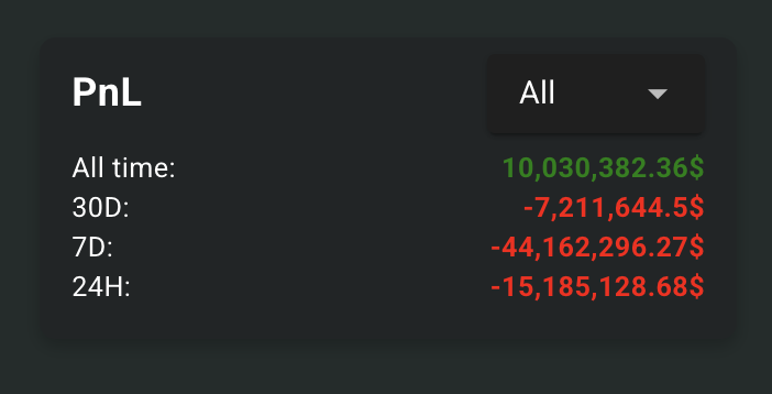 15,185,128.68s