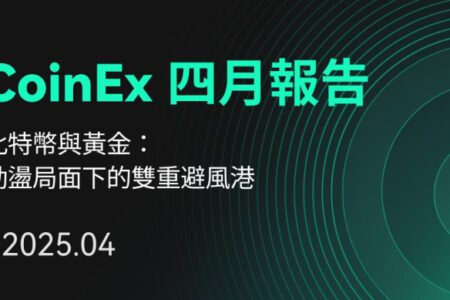 CoinEx 研究院四月報告：比特幣與黃金，動盪局面下的雙重避風港