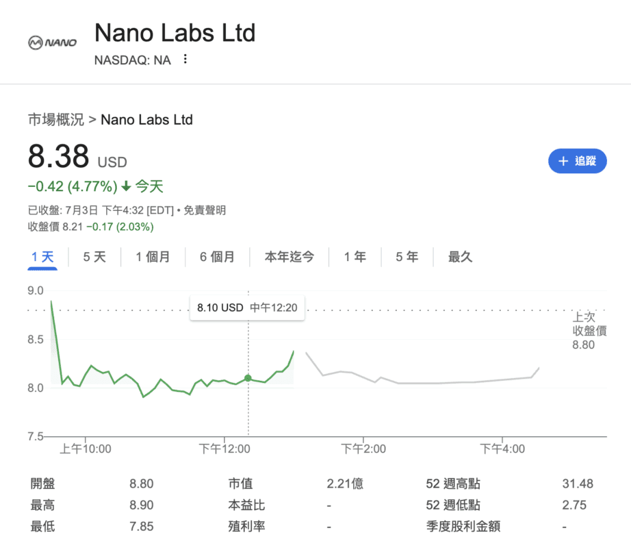 下午1200