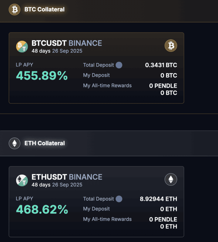 Btc collateral