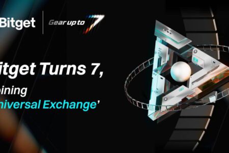 Bitget 七週年慶典 － 重新定義「全景交易所」