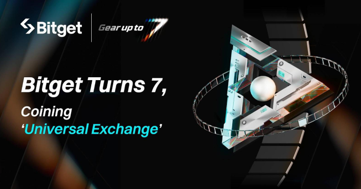 Bitget 七週年慶典 － 重新定義「全景交易所」