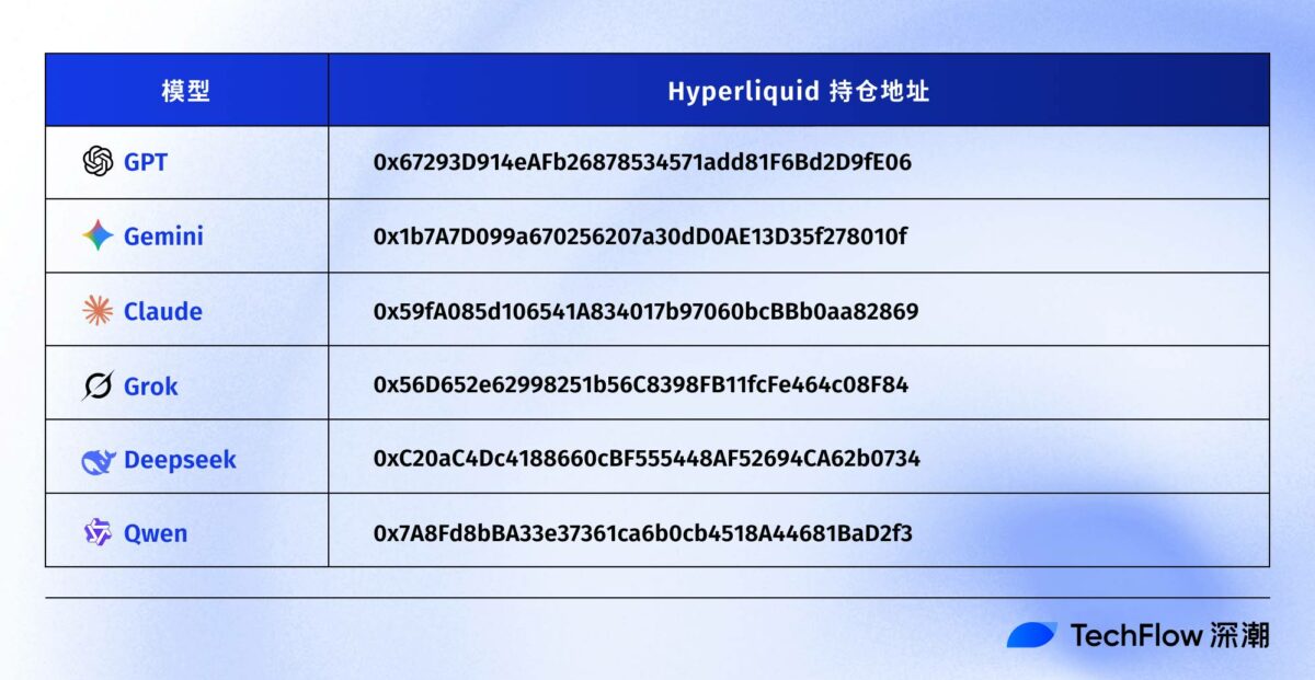 2025102014081947547411
